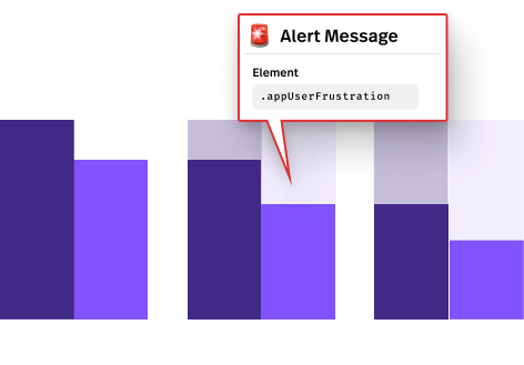 User funnel showing drop-off due to user frustration